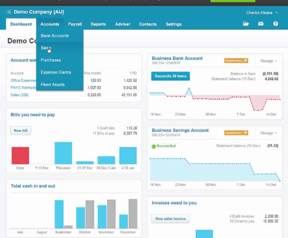 Xero Dashboard - Valenta BPO Australia